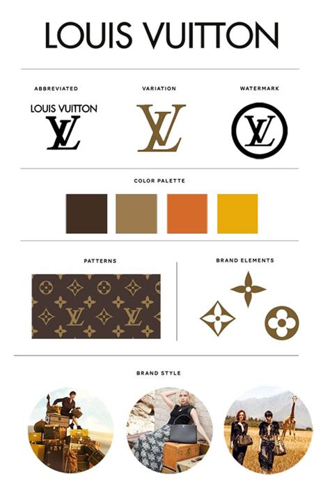 louis vuitton visual identity